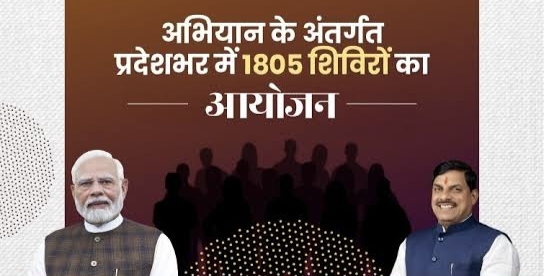 संकल्प से समाधान अभियान का दूसरा चरण 16 फरवरी से 16 मार्च तक